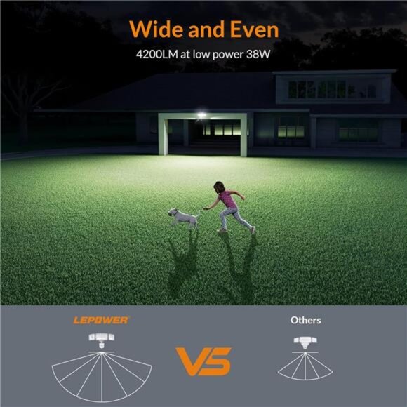 LED Motion Sensor Security Lights, 3 Head Motion Detected, 38W,4200LM,Waterproof - Picture 4 of 6